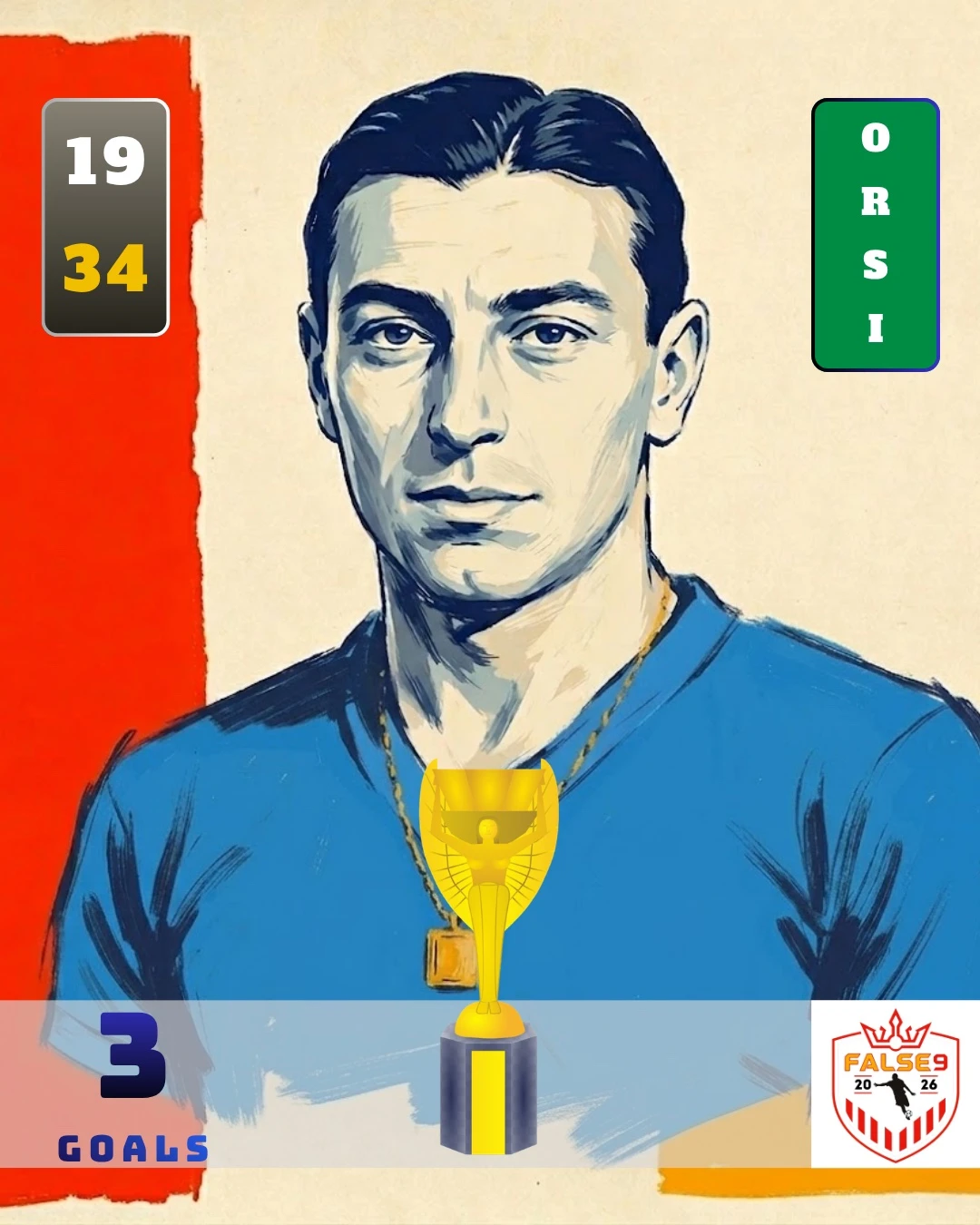 Raimundo Orsi