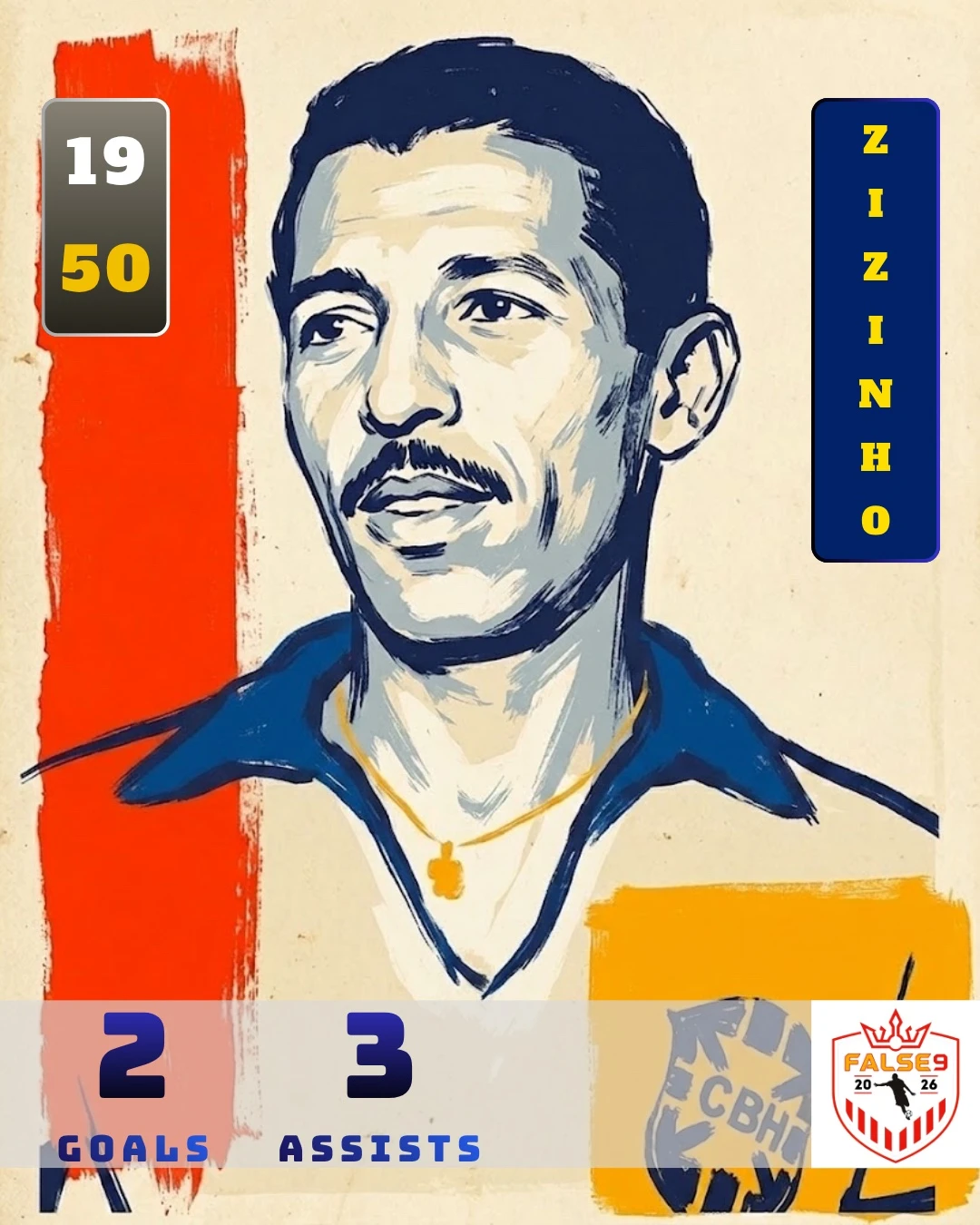 Zizinho