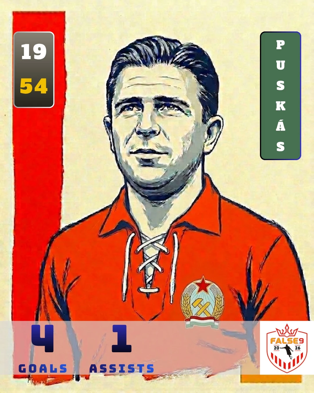 Ferenc Puskás