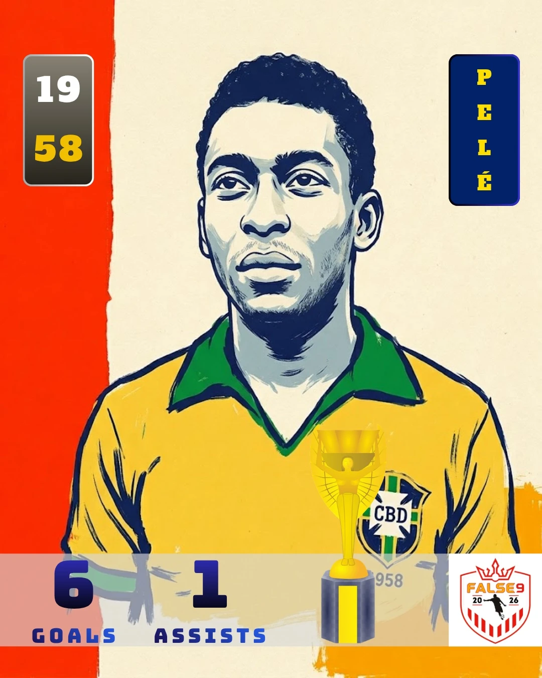 Pelé