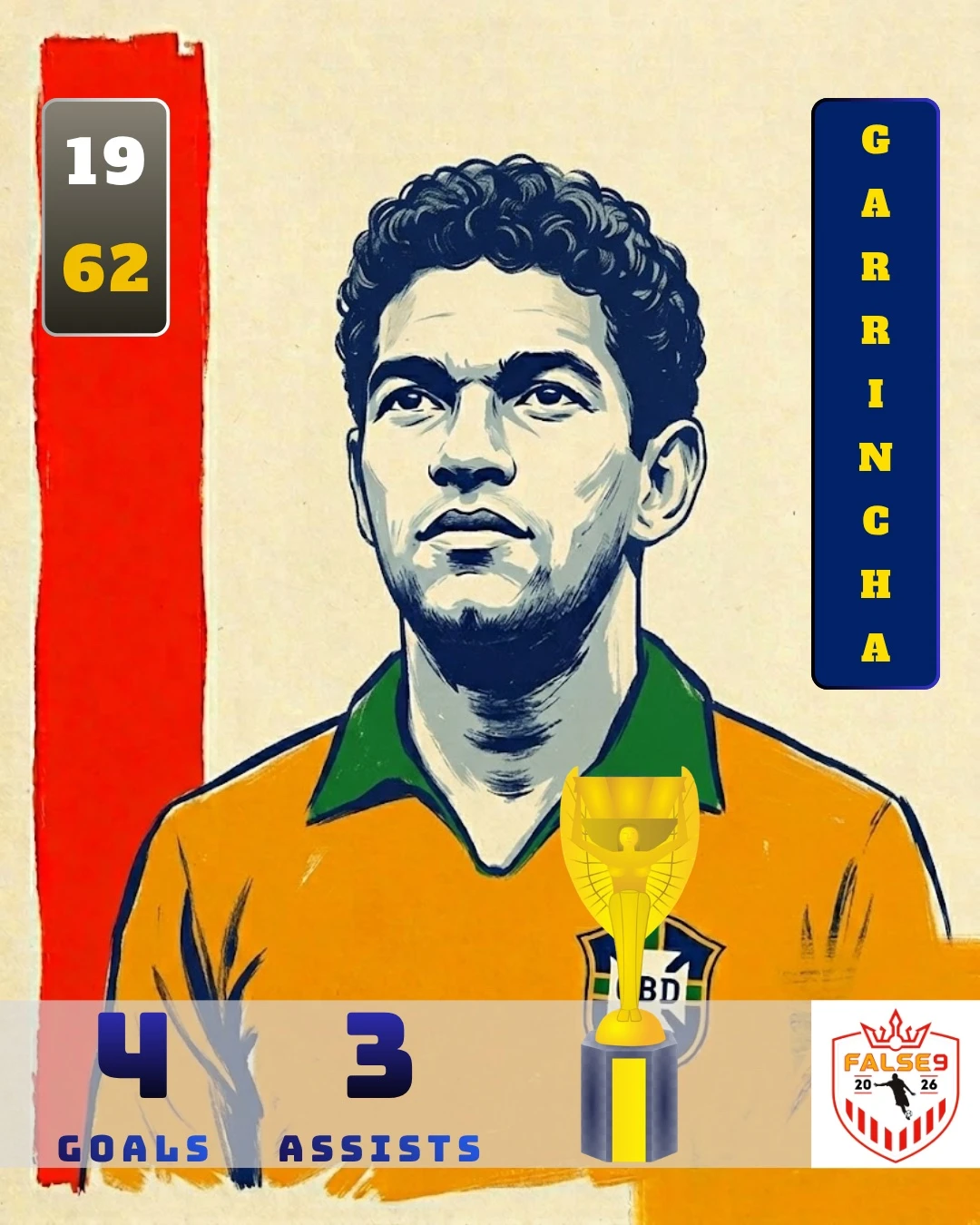 Garrincha