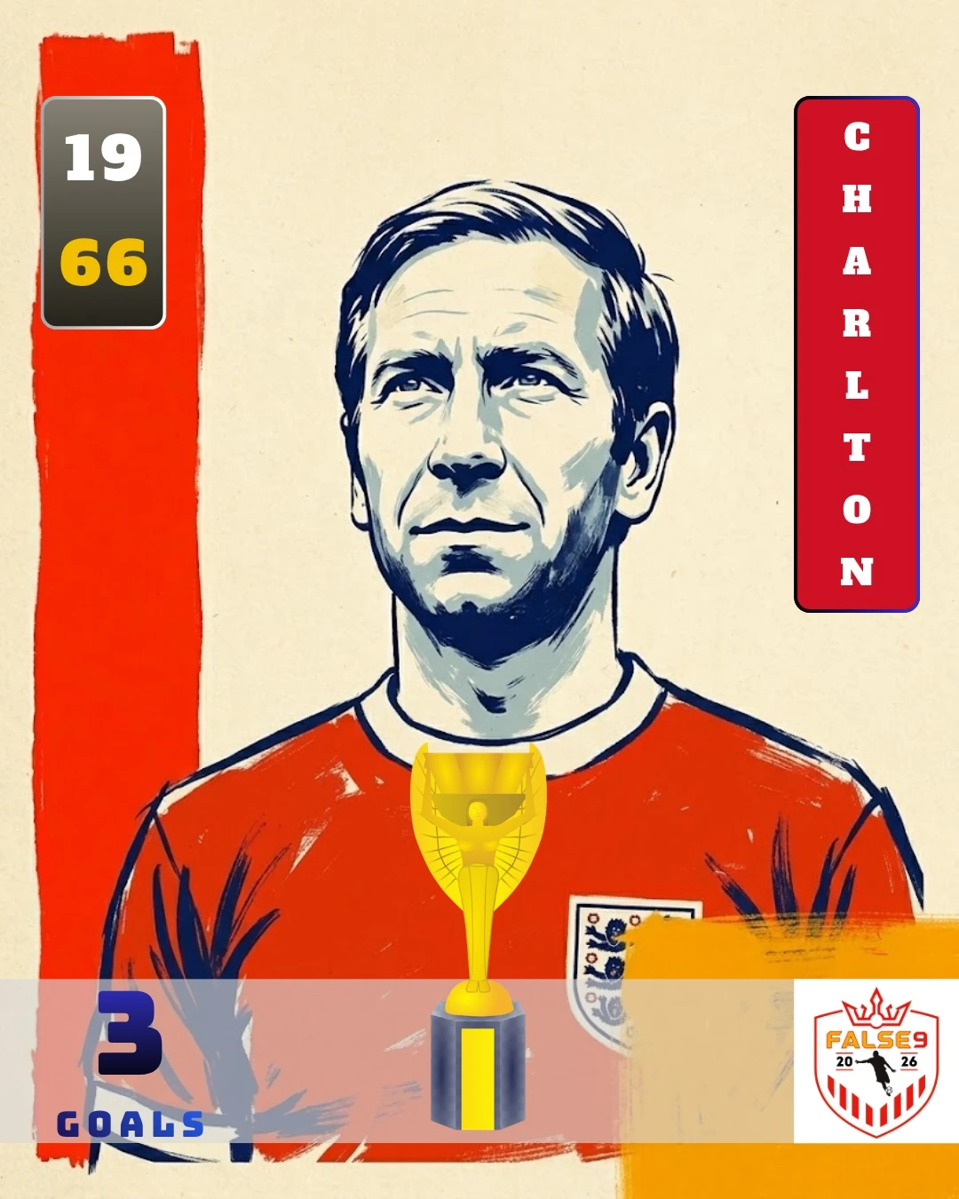 Bobby Charlton