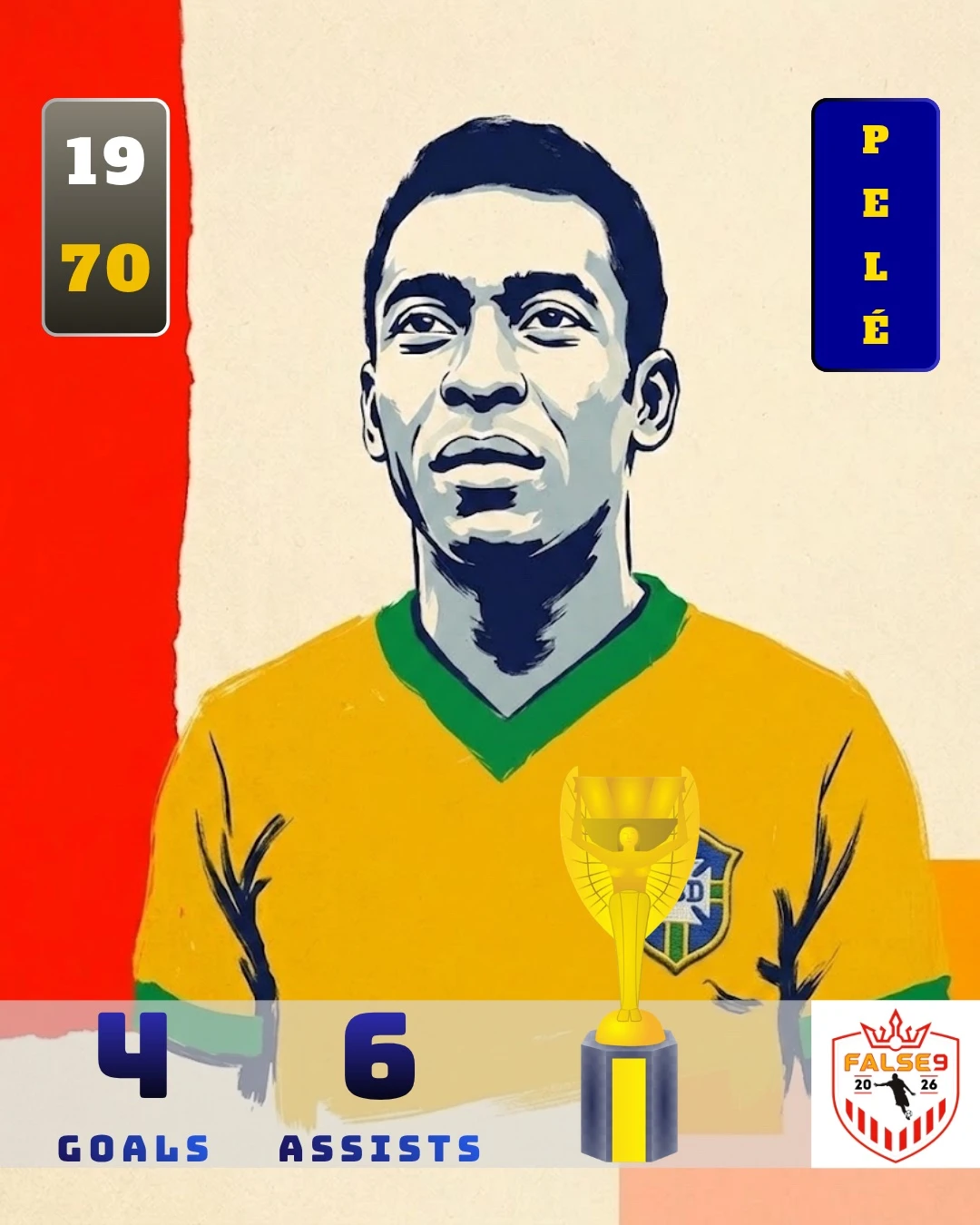 Pelé