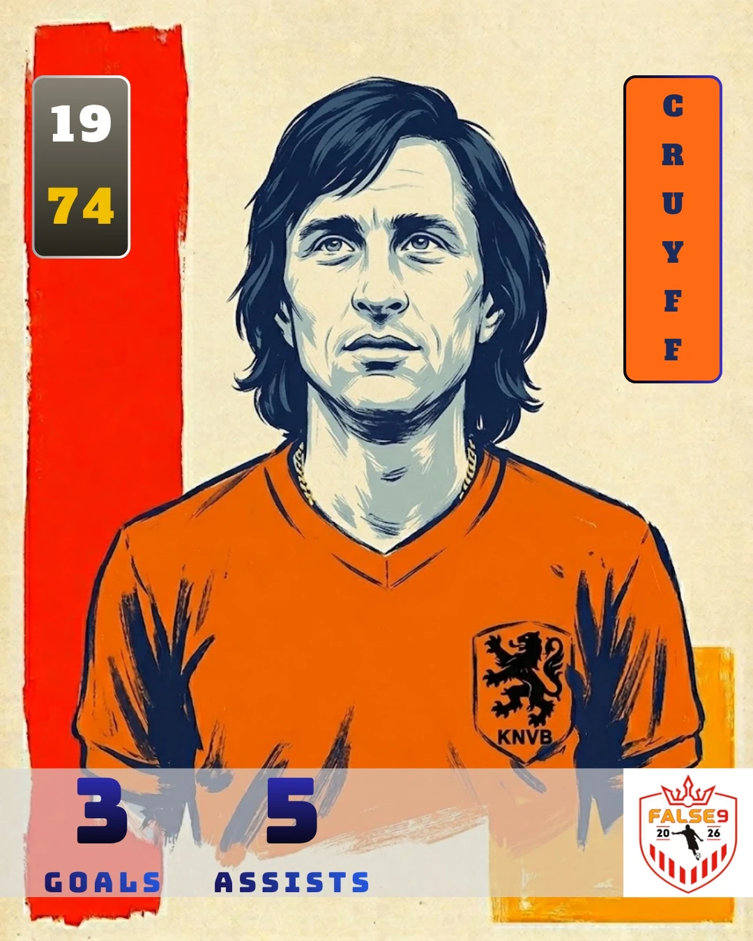 Johan Cruyff