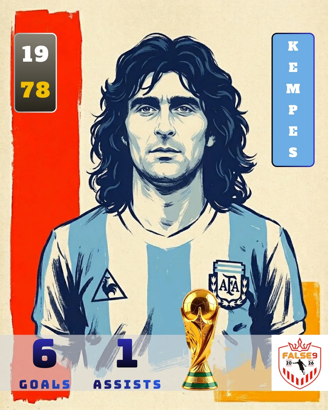 Mario Kempes