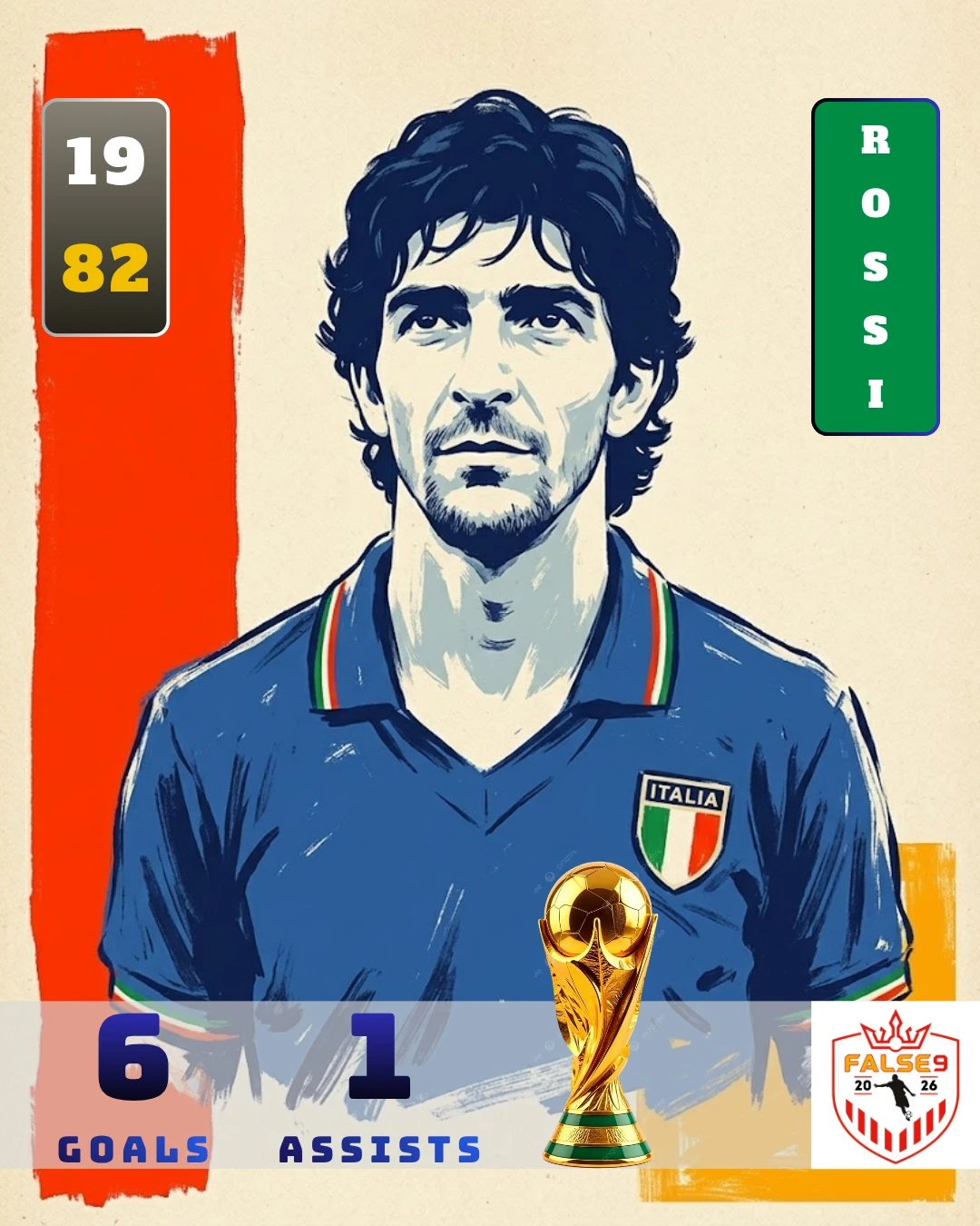 Paolo Rossi