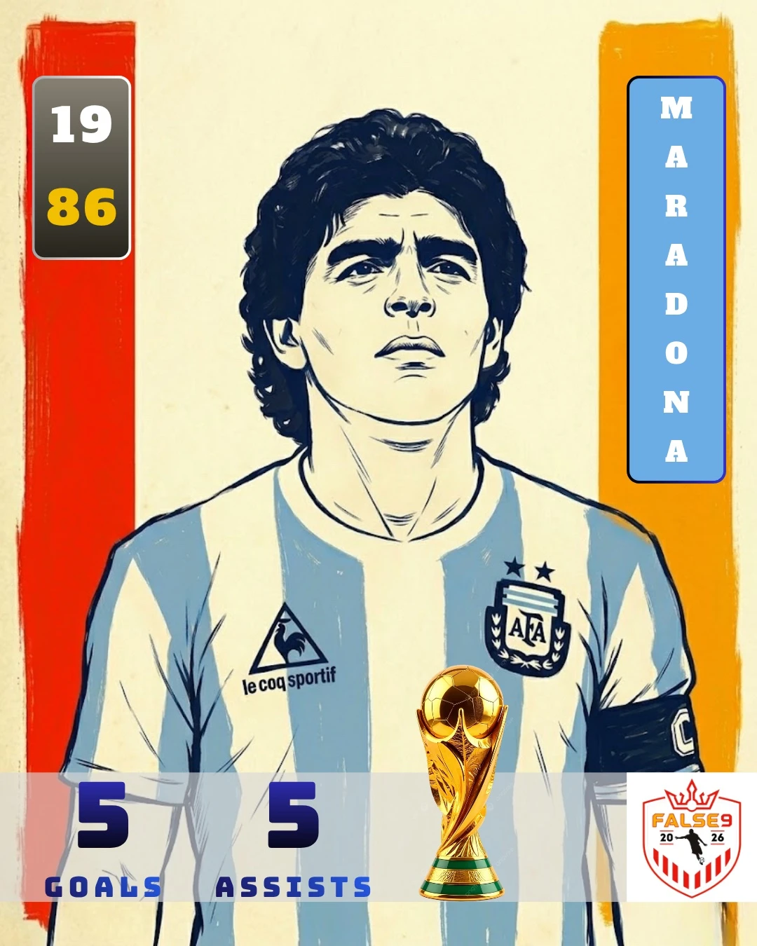 Diego Maradona
