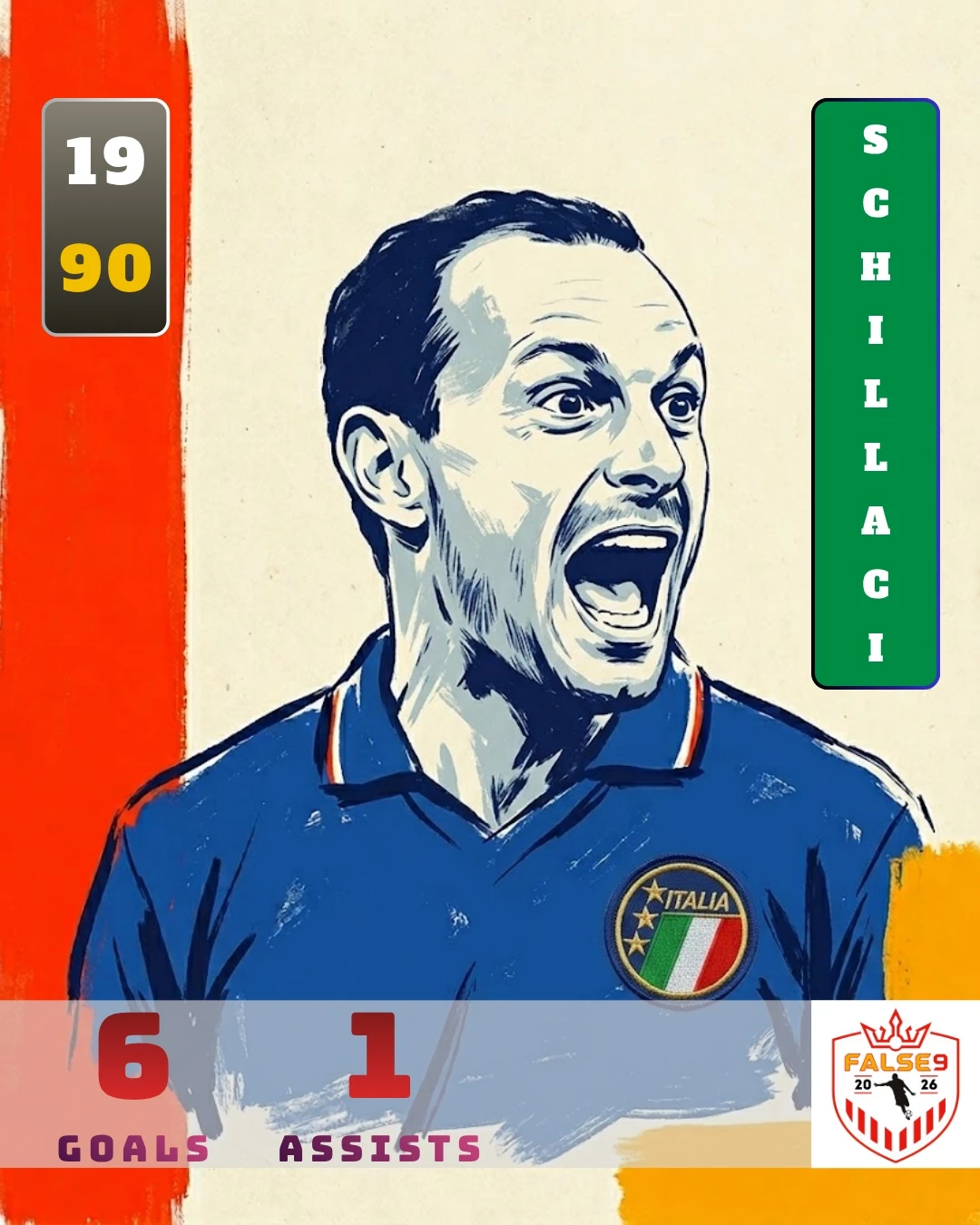 Salvatore Schillaci