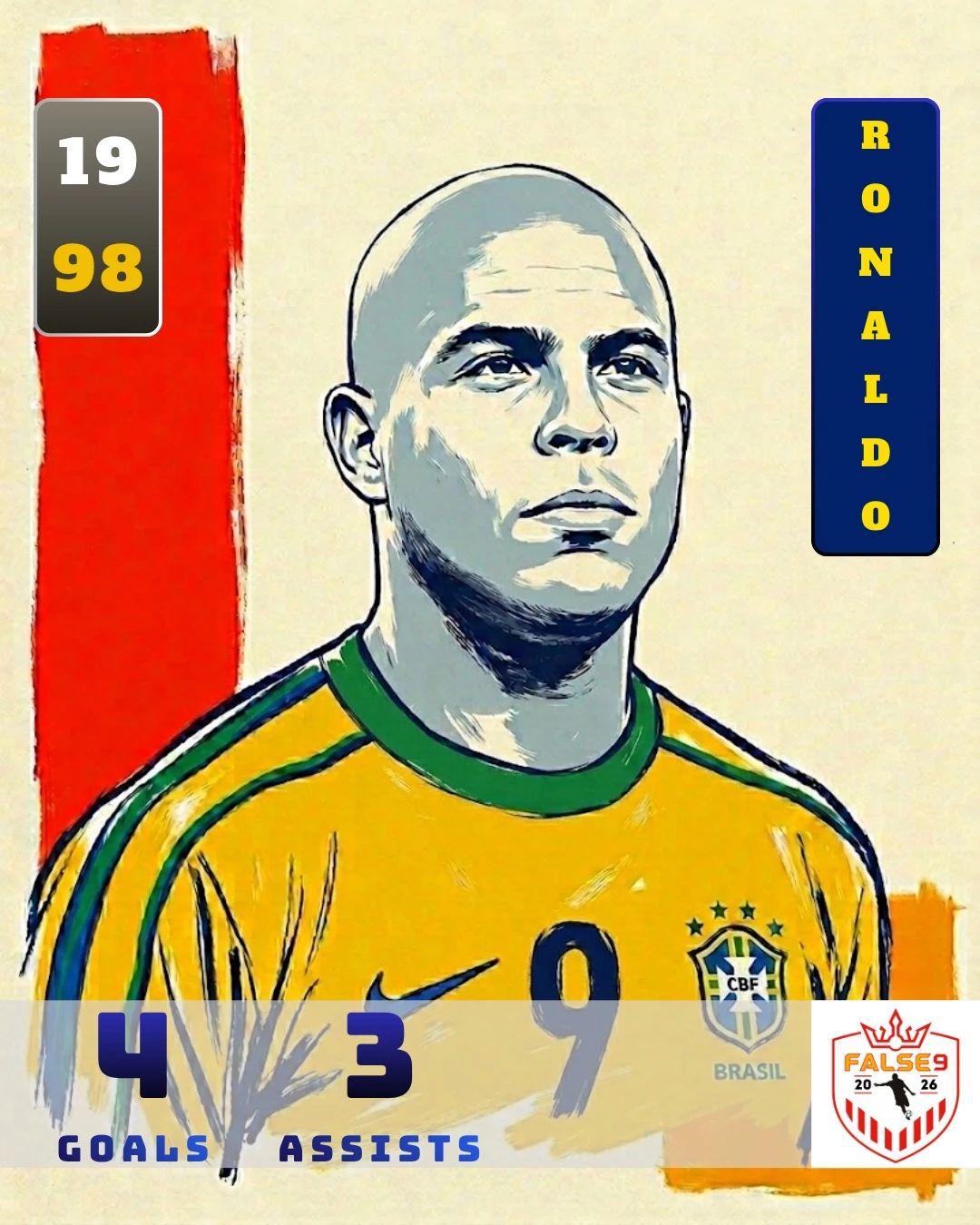 Ronaldo