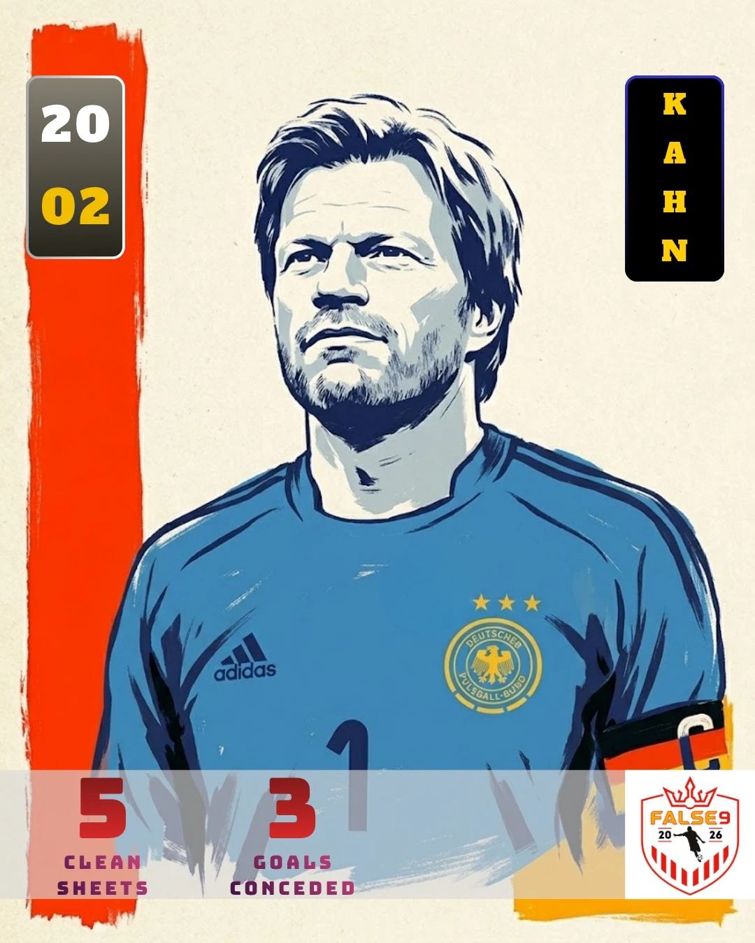 Oliver Kahn