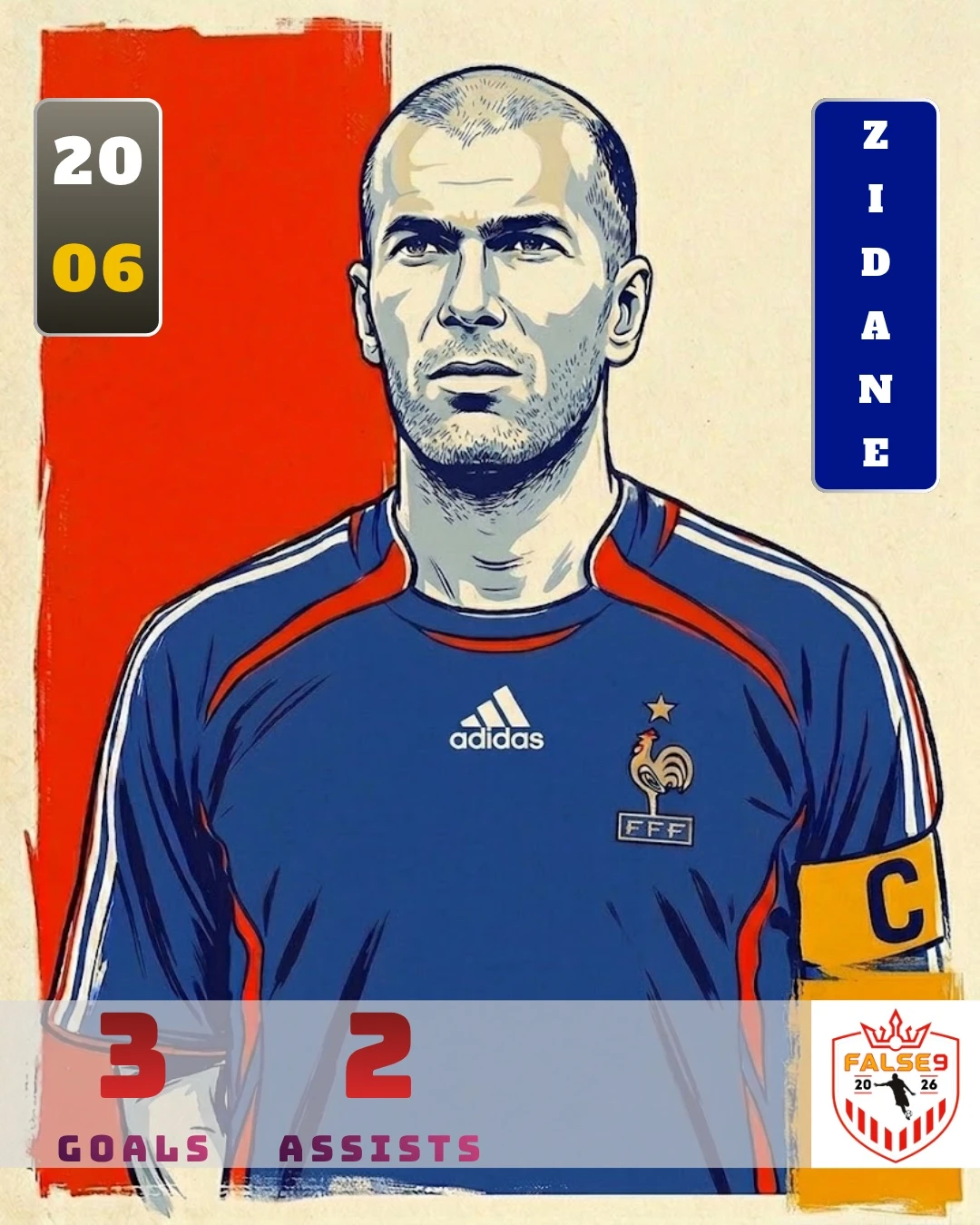 Zinedine Zidane