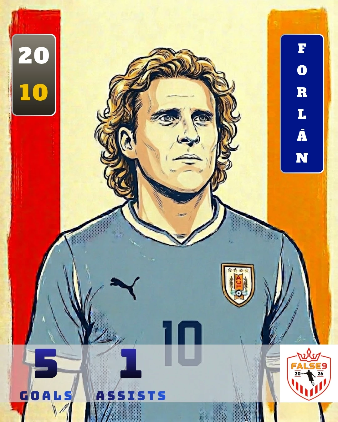 Diego Forlán