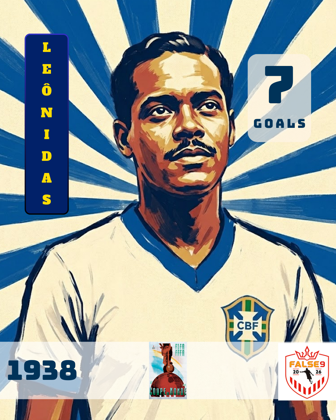 Leônidas da Silva