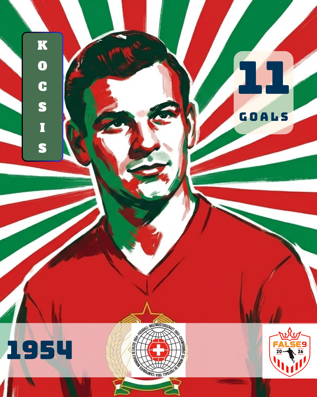 Sándor Kocsis