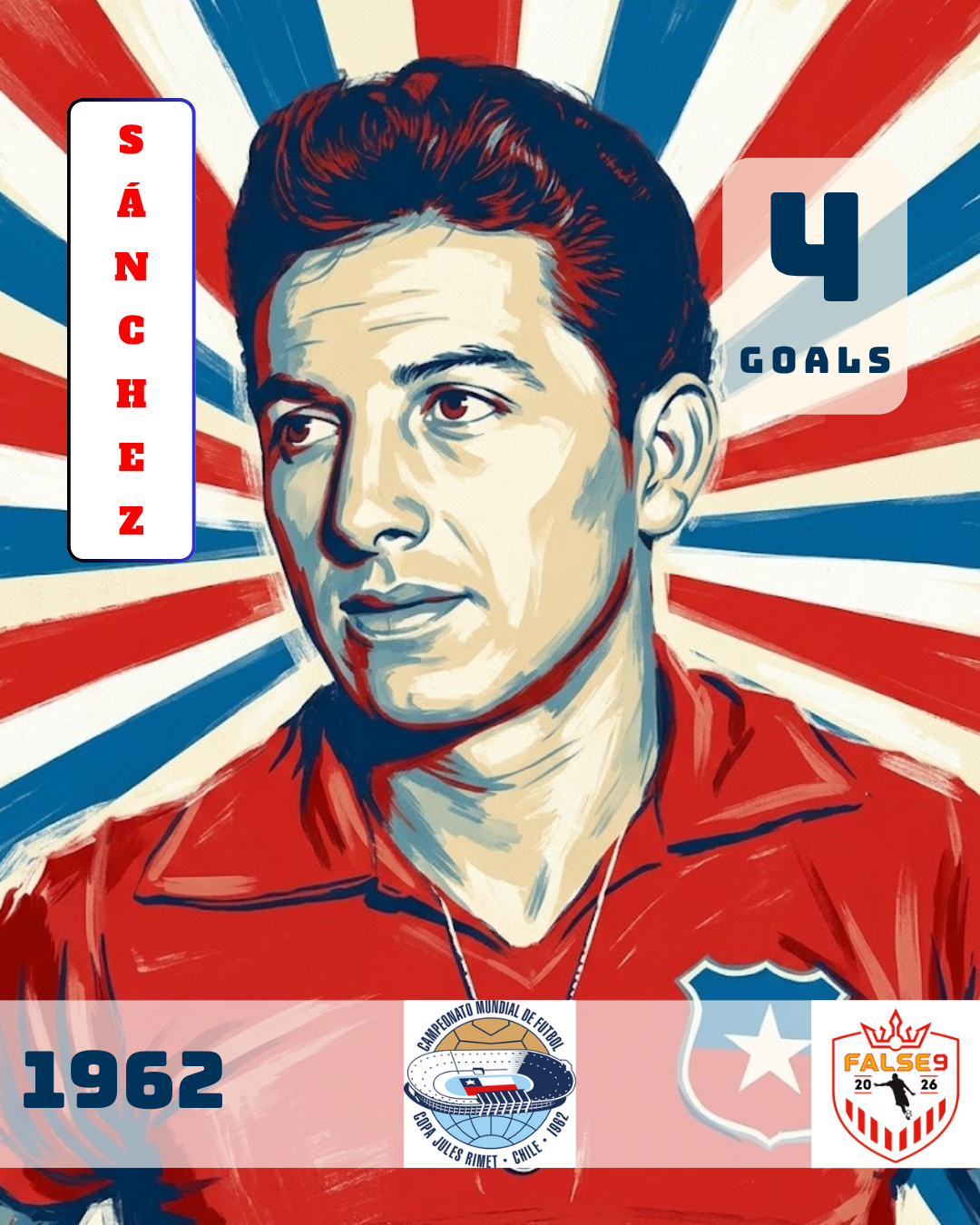 Leonel Sánchez