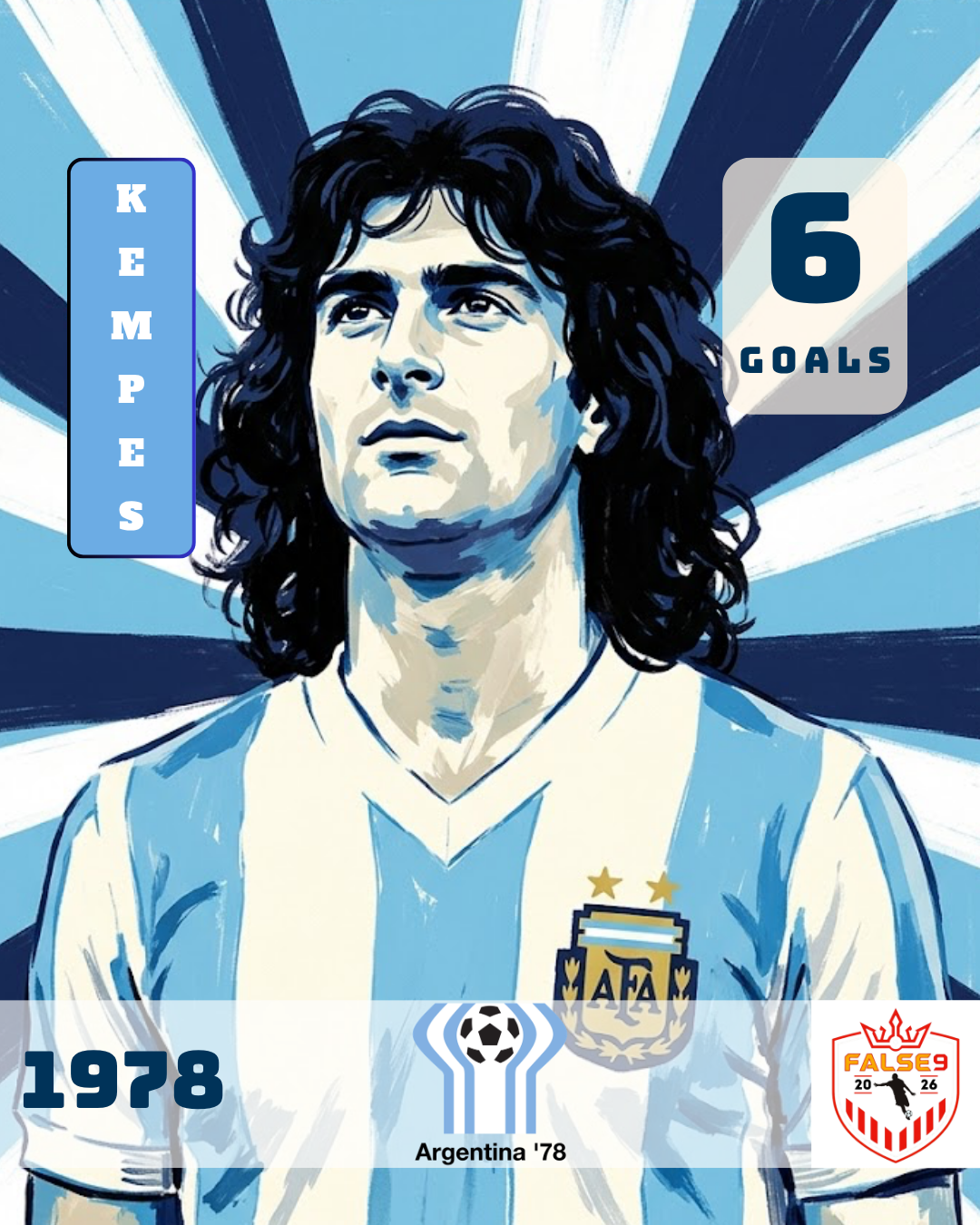 Mario Kempes