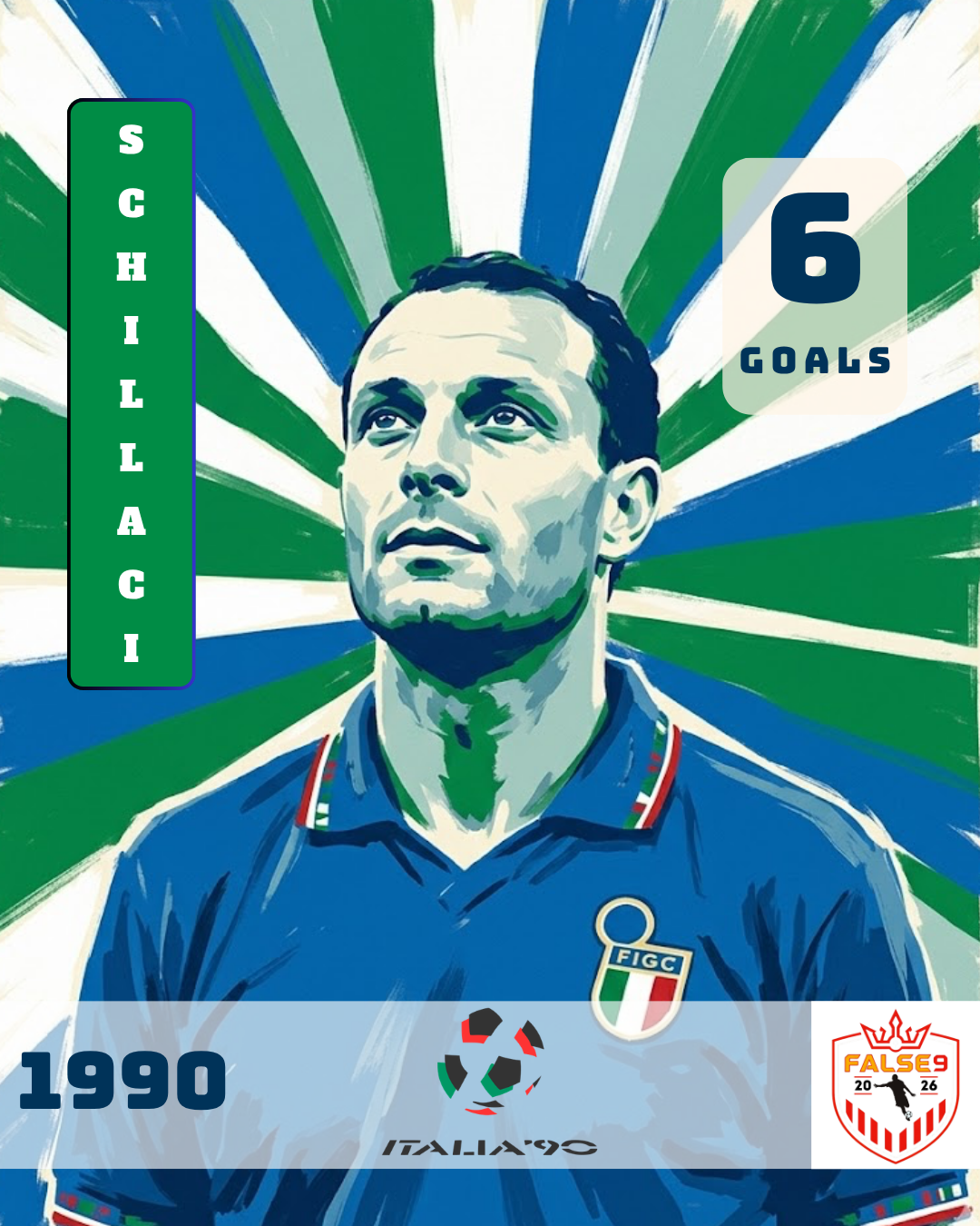 Salvatore Schillaci