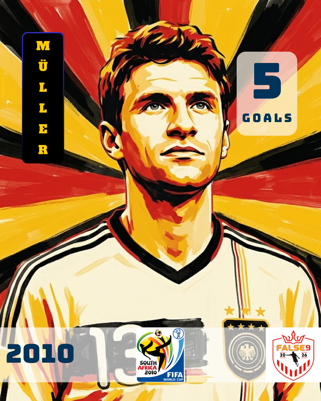 Thomas Müller
