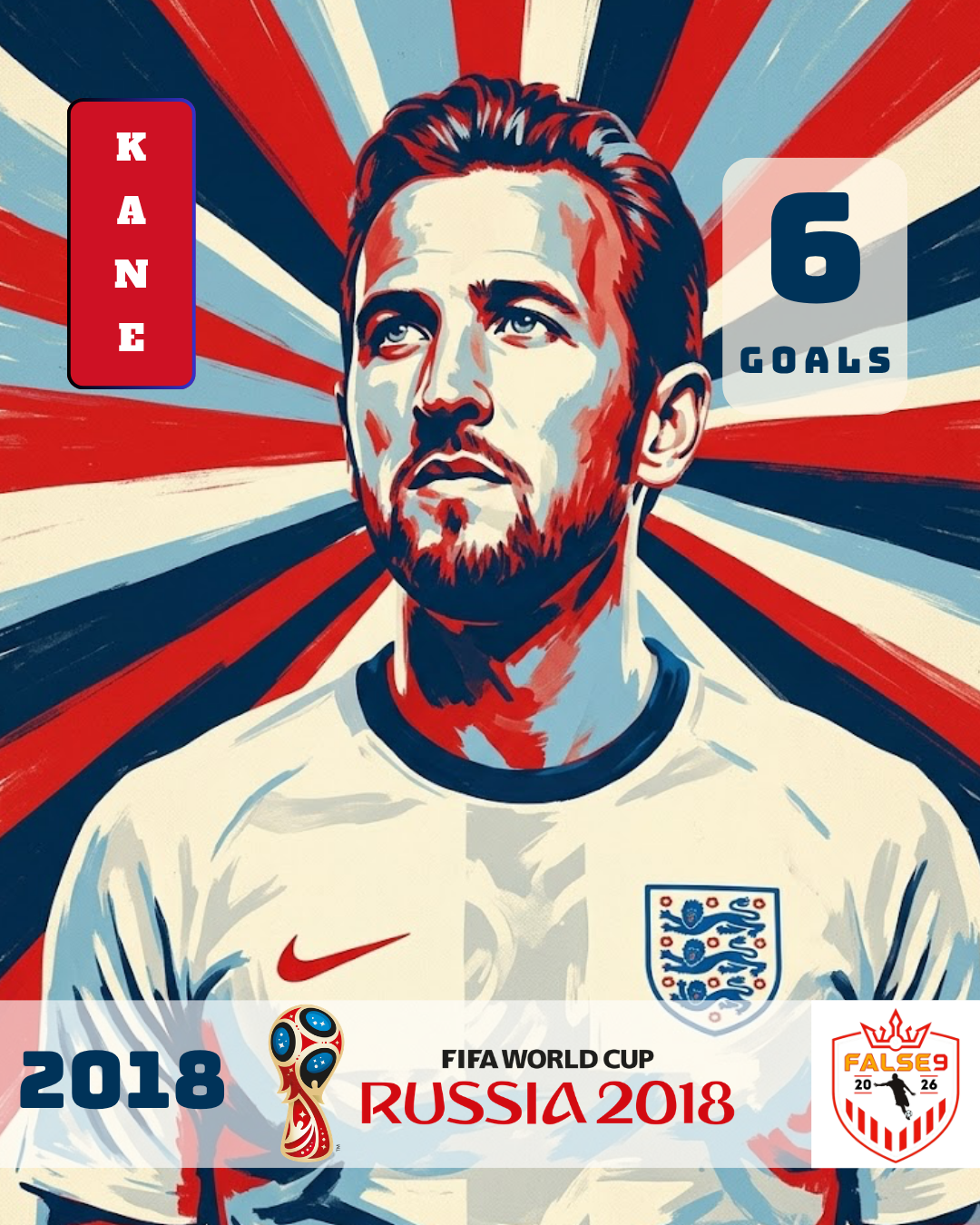 Harry Kane
