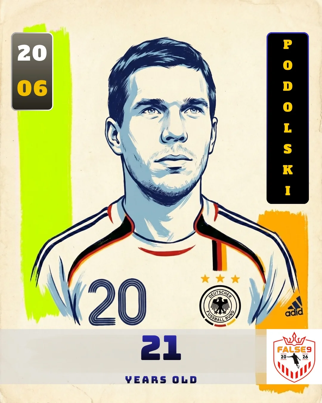 Lukas Podolski